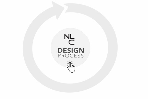 Nomans Land Creative Design diagram